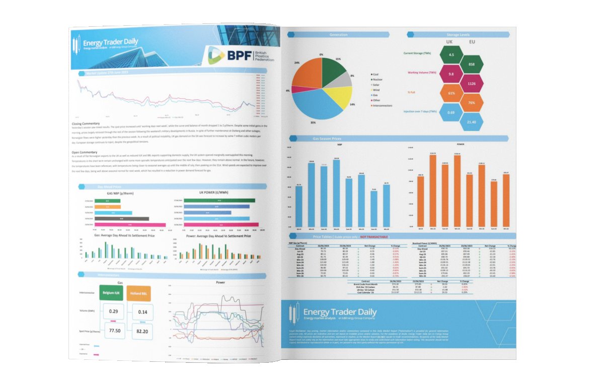 BPF Energy Trader Report