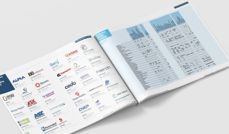 BPF Members Directory