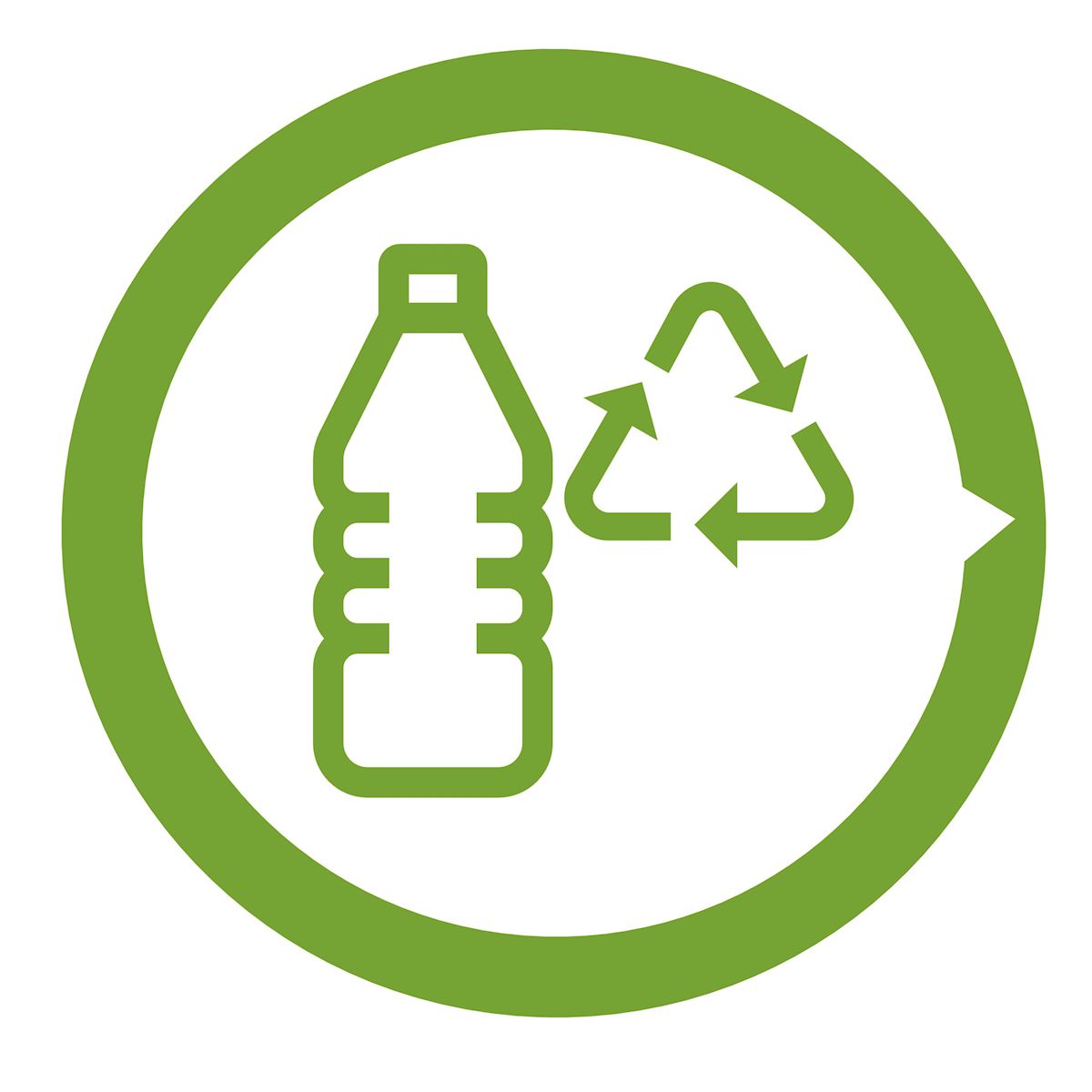 Design for Recyclability