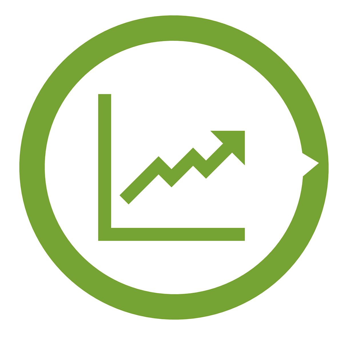 Drive Recycling Demand