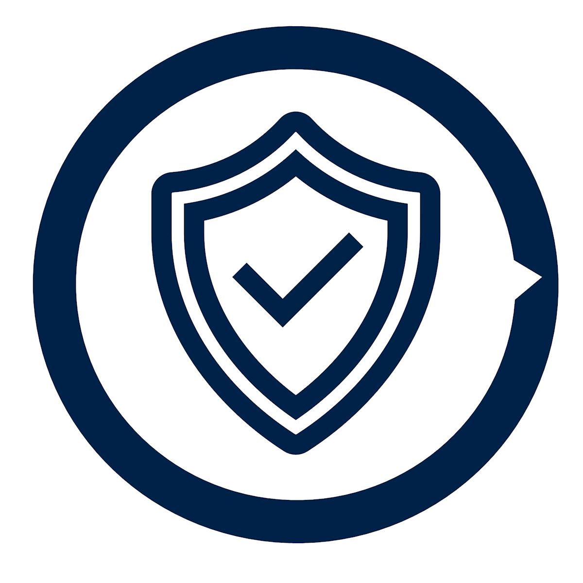 Safeguards for End Markets