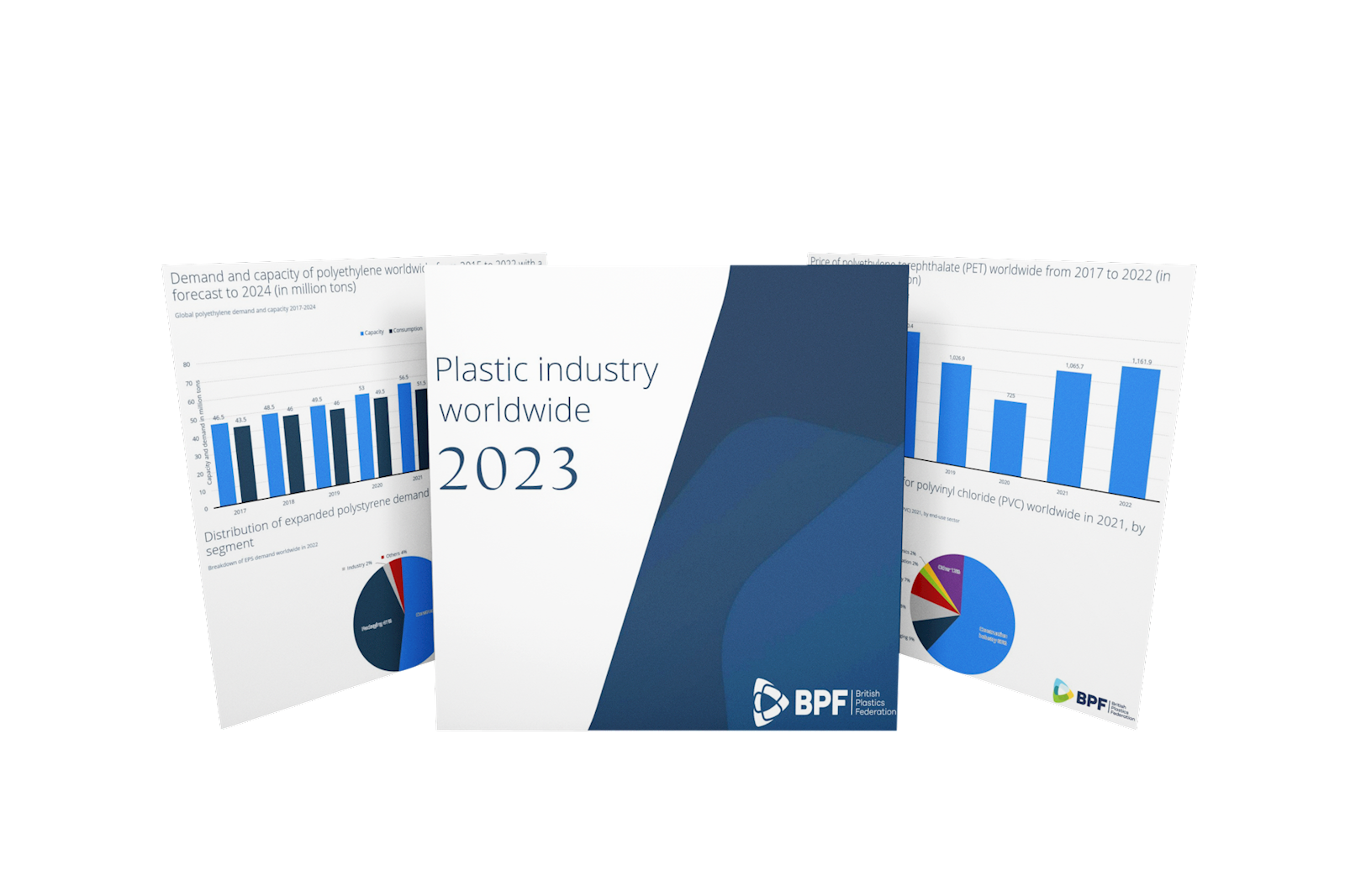 BPF Market Reports