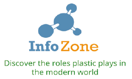 Info Zone