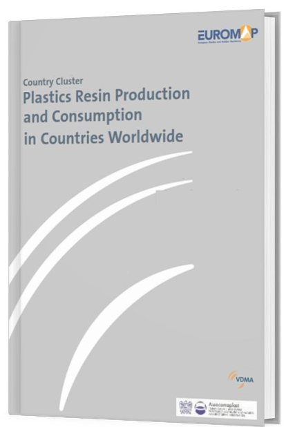Intenational Market Data Plastic Resin Production and Consumption