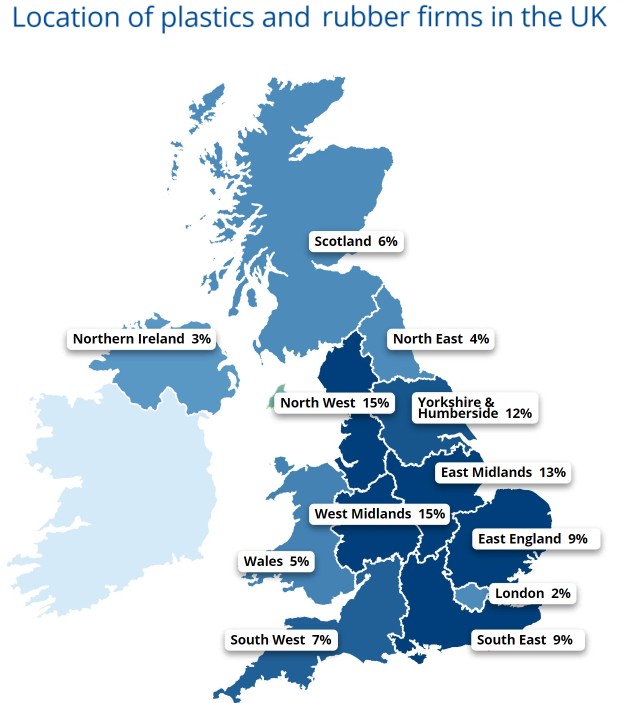 Location of Plastic and Rubber Firms in UK
